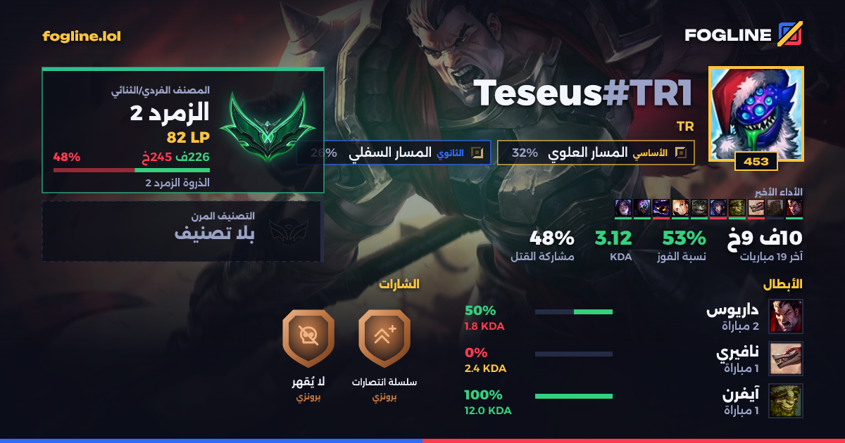 بطاقة المشاركة