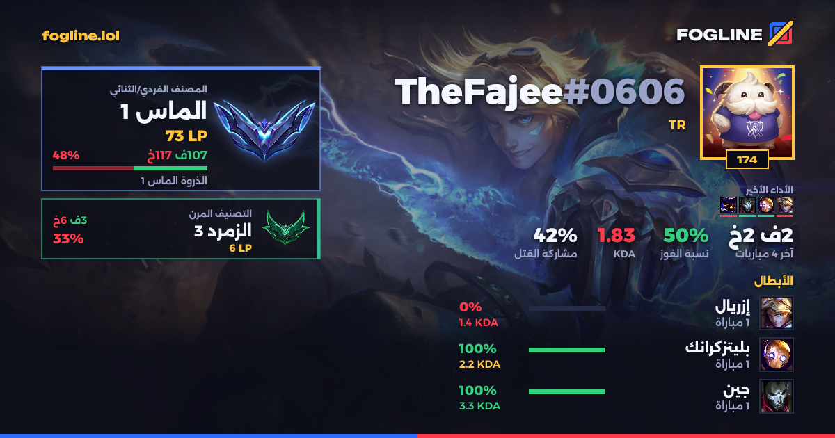 بطاقة المشاركة