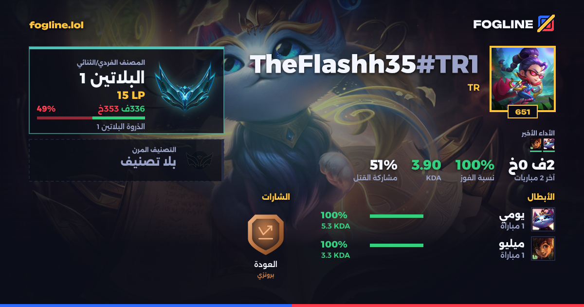 بطاقة المشاركة