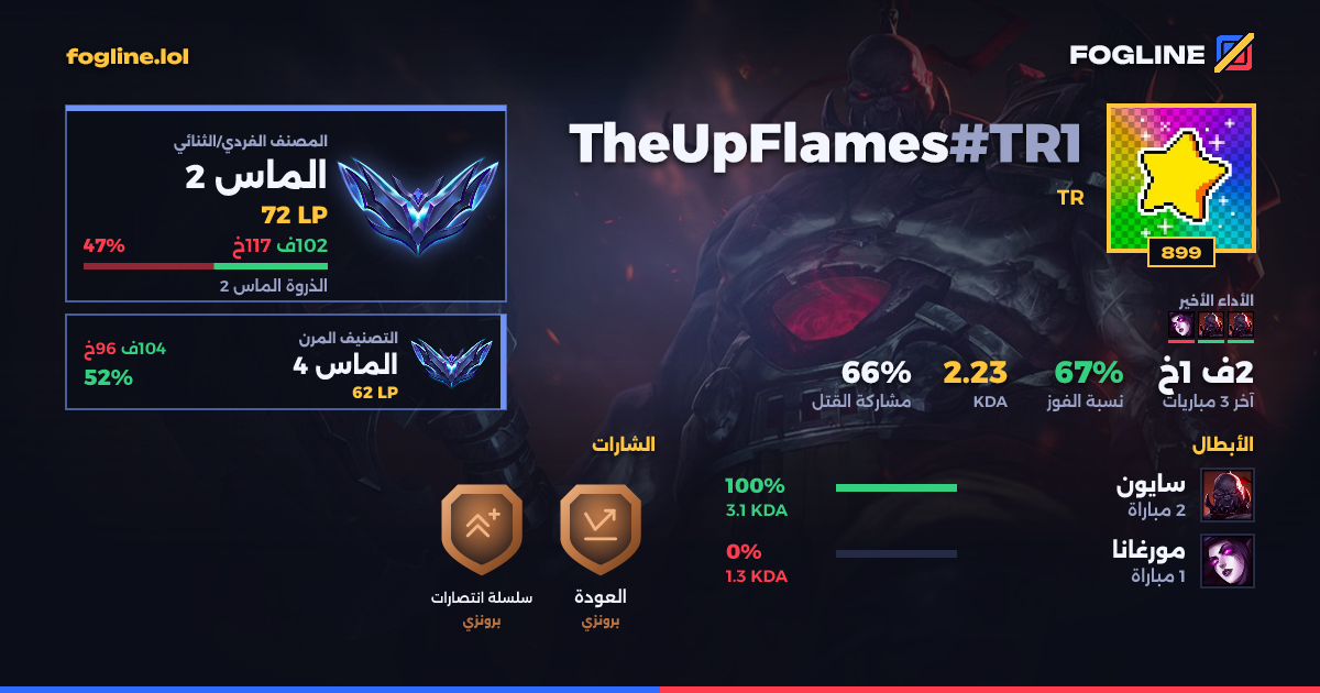 بطاقة المشاركة