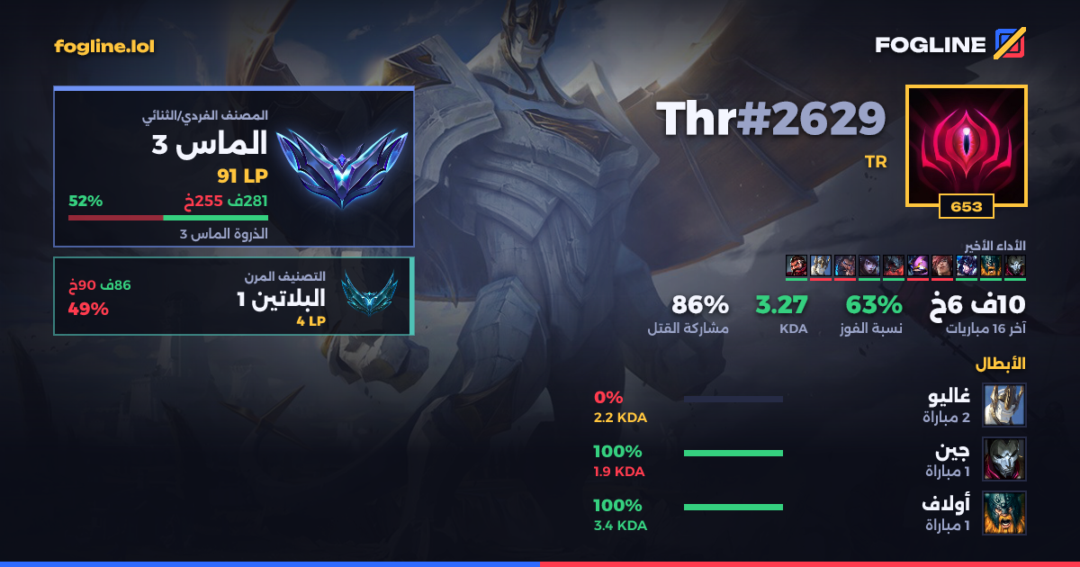 بطاقة المشاركة