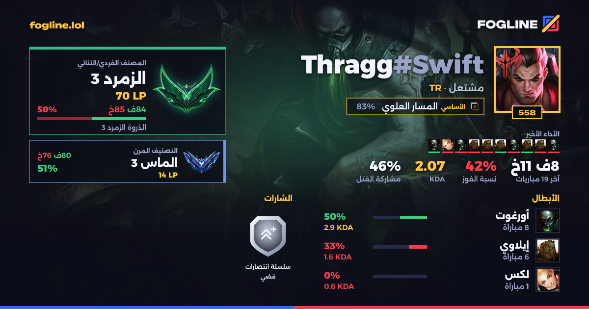 بطاقة المشاركة