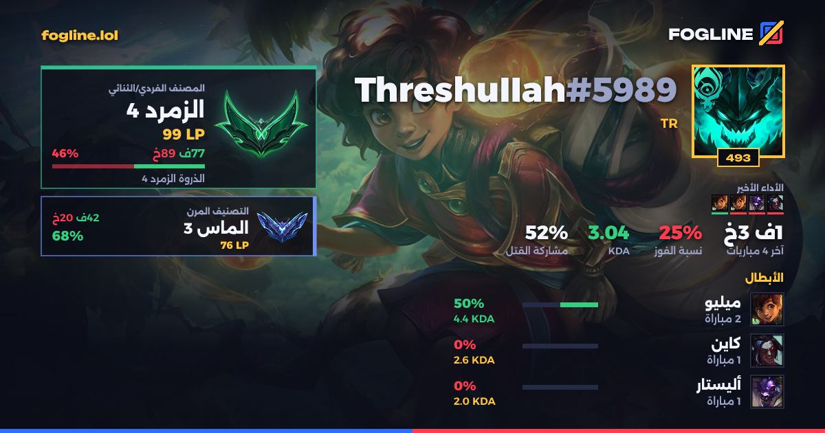 بطاقة المشاركة