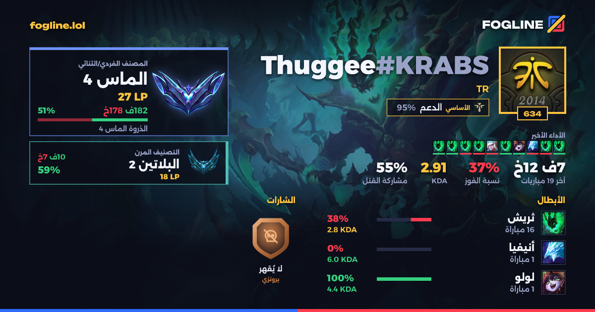 بطاقة المشاركة