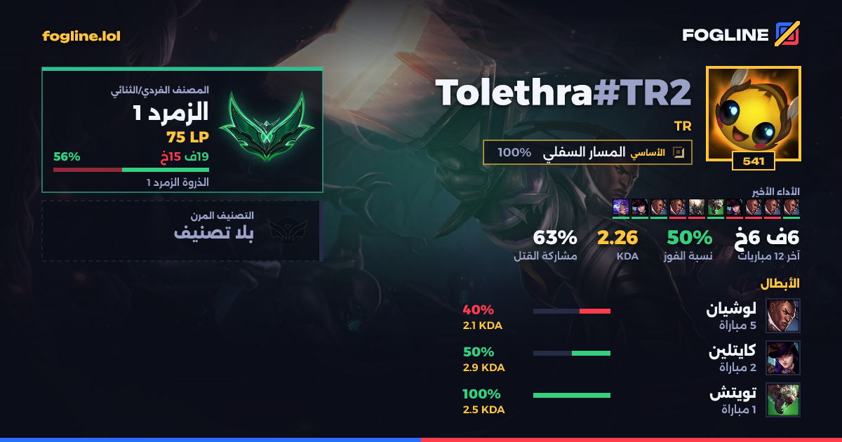 بطاقة المشاركة