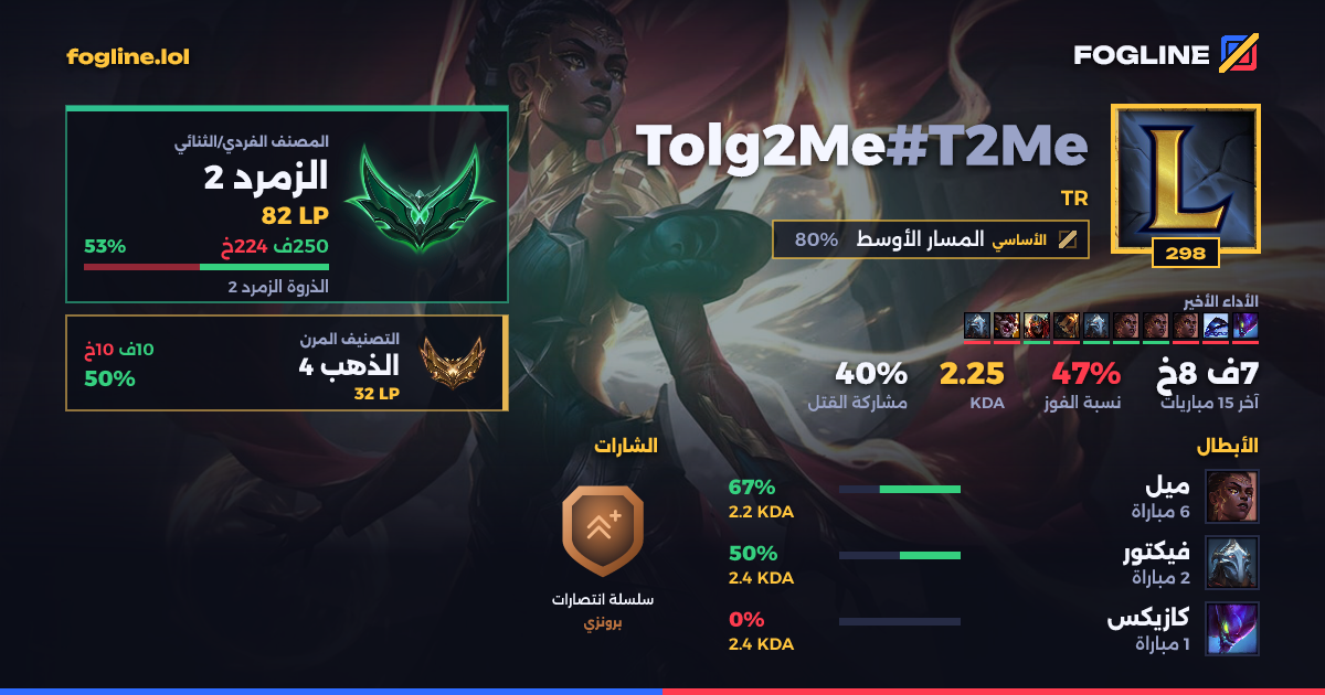 بطاقة المشاركة