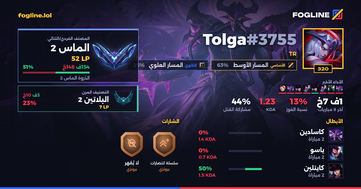 بطاقة المشاركة