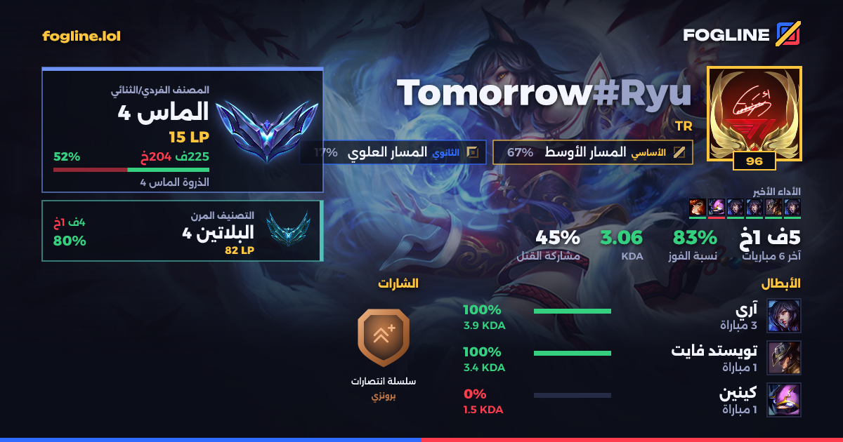 بطاقة المشاركة