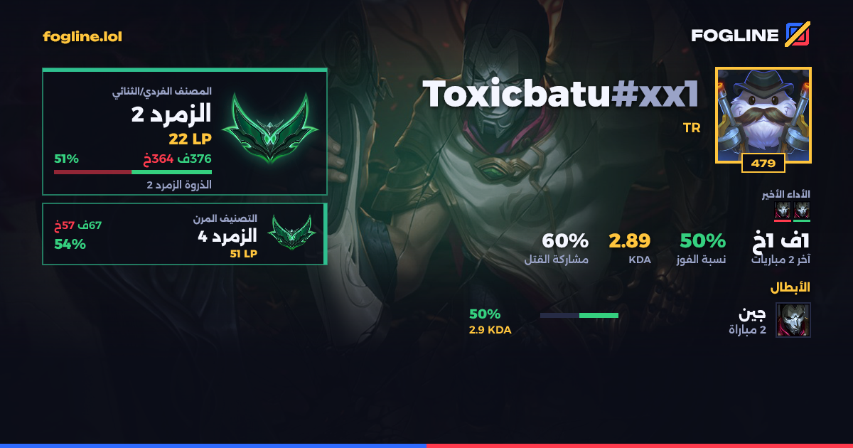 بطاقة المشاركة