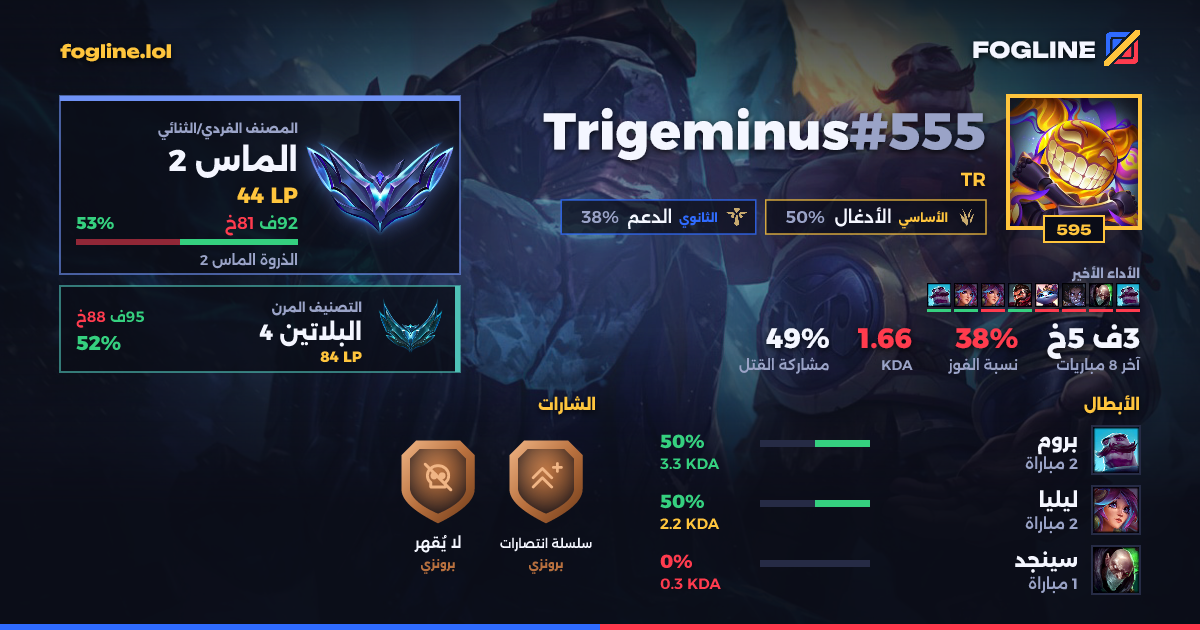بطاقة المشاركة