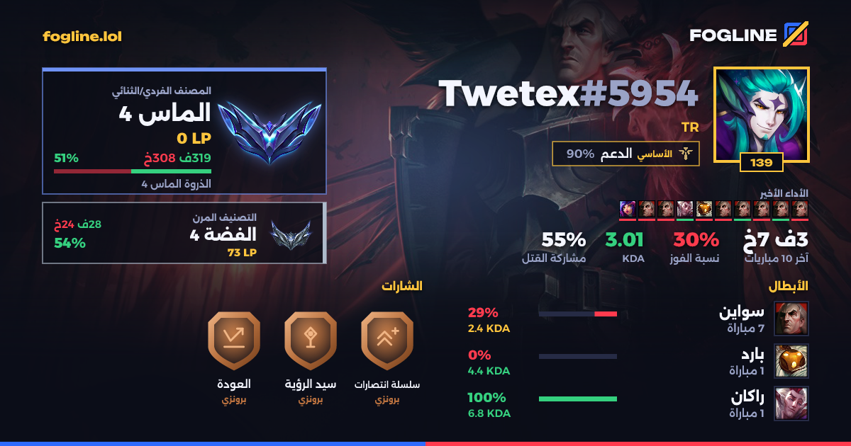 بطاقة المشاركة