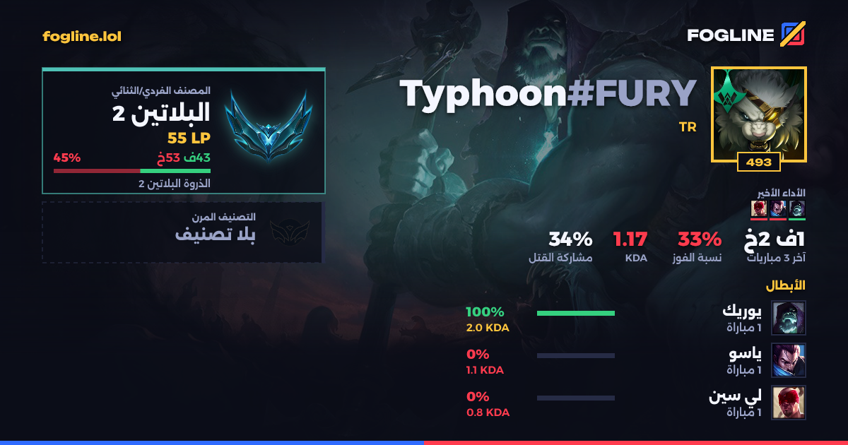 بطاقة المشاركة