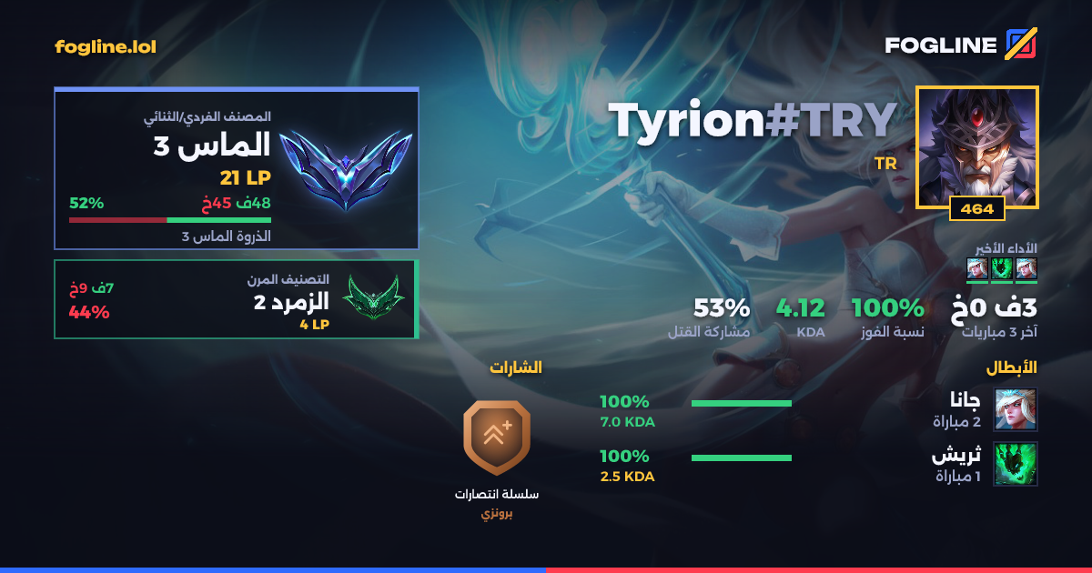 بطاقة المشاركة