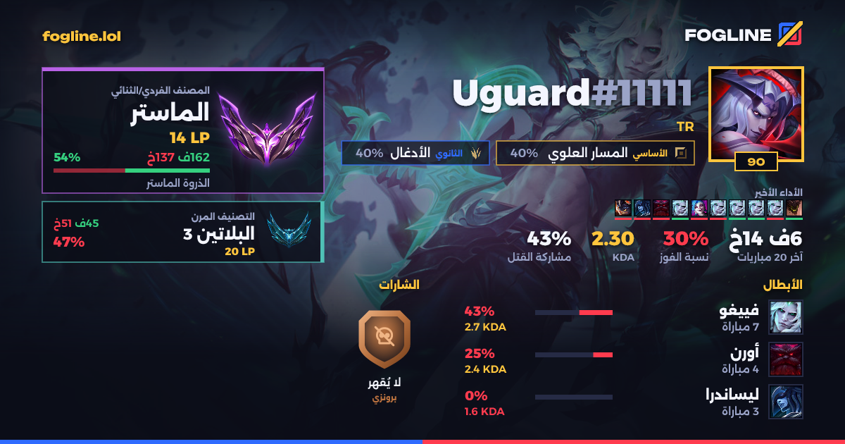 بطاقة المشاركة