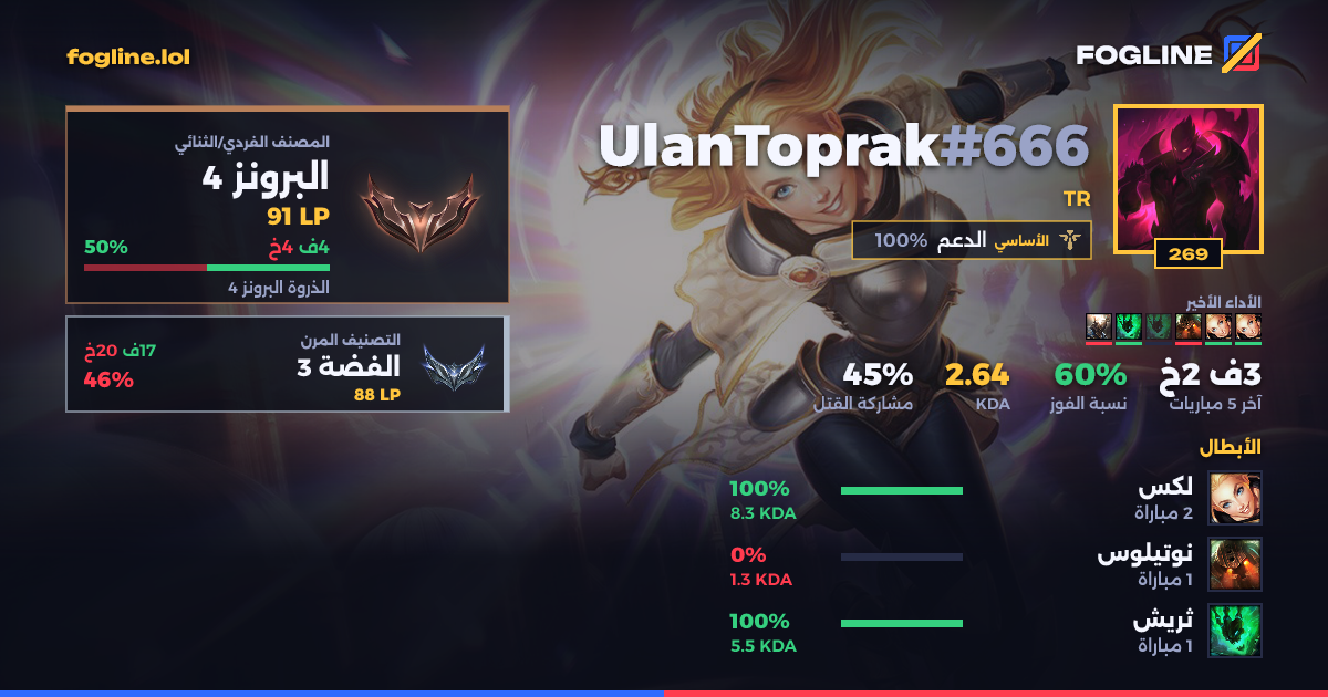 بطاقة المشاركة