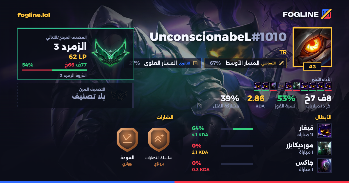بطاقة المشاركة