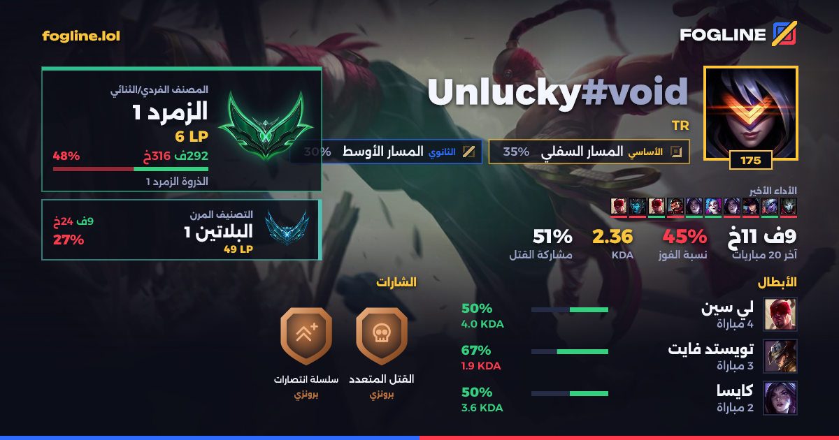 بطاقة المشاركة