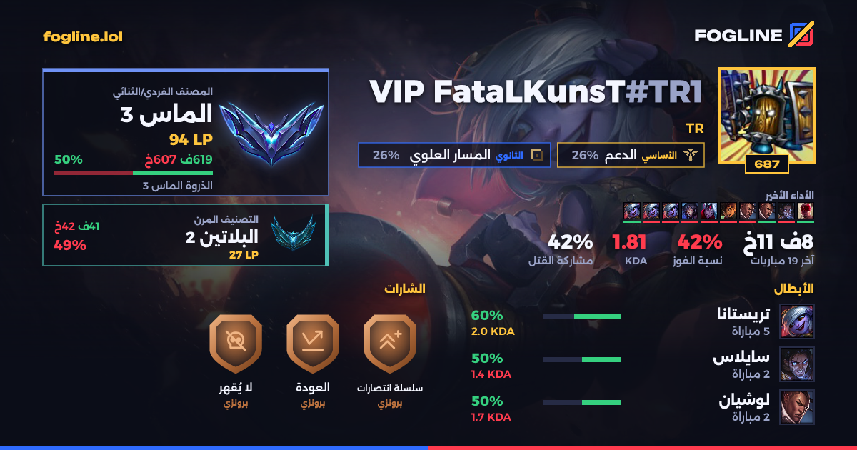 بطاقة المشاركة