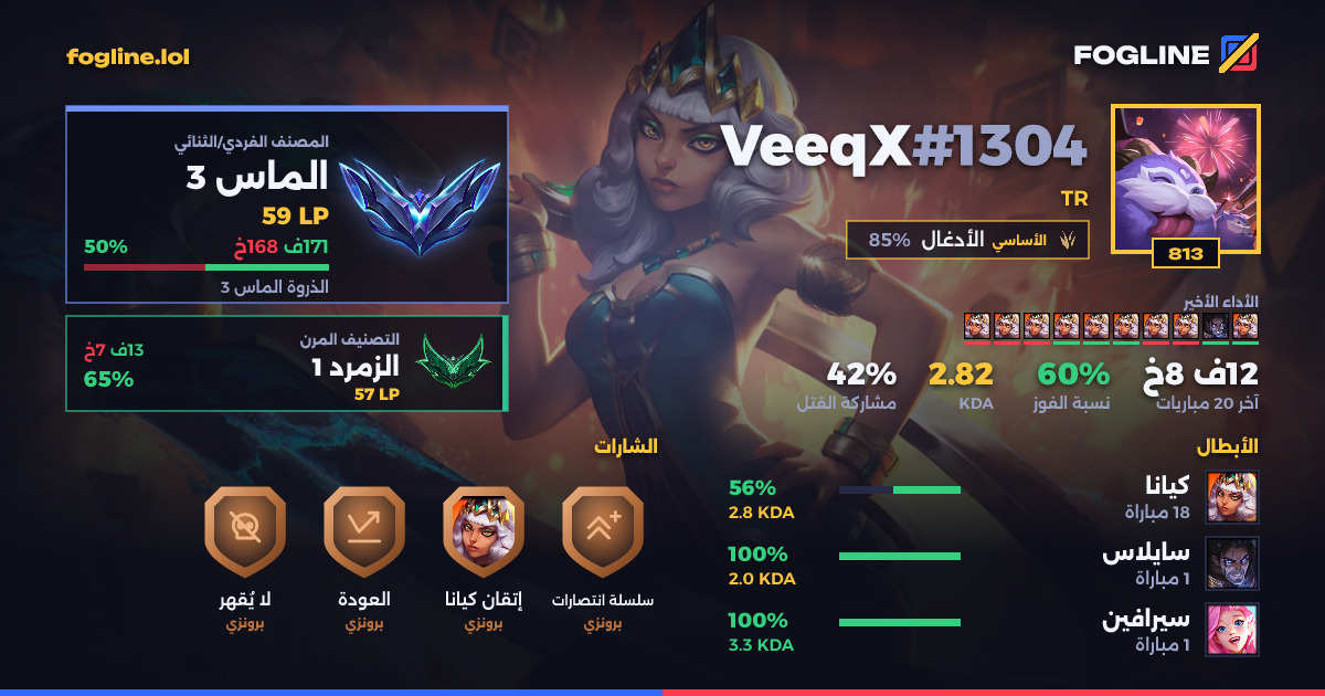بطاقة المشاركة