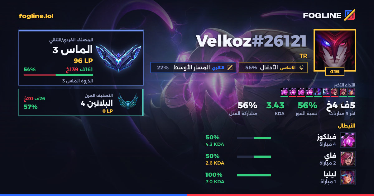 بطاقة المشاركة