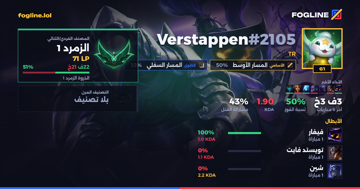بطاقة المشاركة