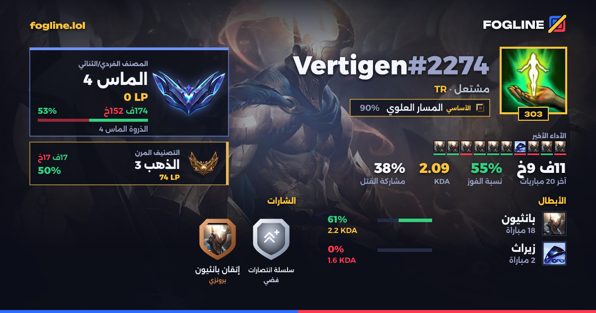 بطاقة المشاركة