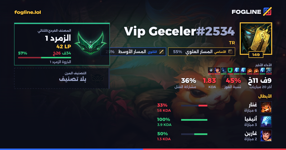 بطاقة المشاركة