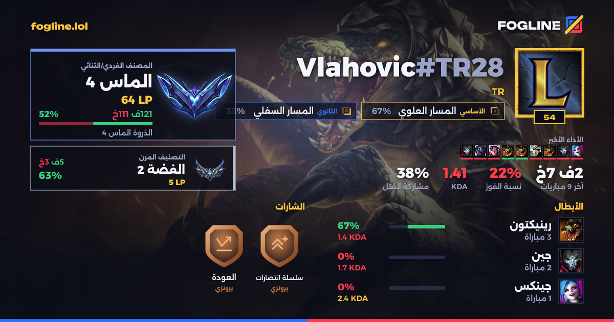 بطاقة المشاركة