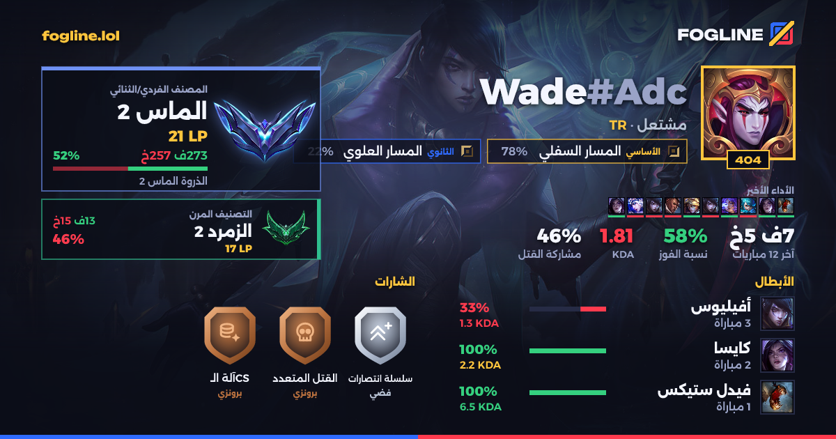 بطاقة المشاركة