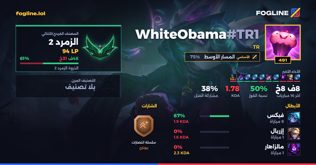 بطاقة المشاركة