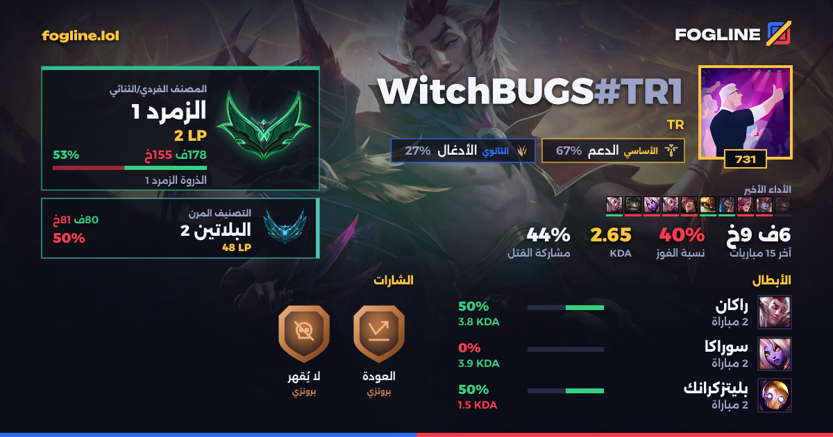 بطاقة المشاركة