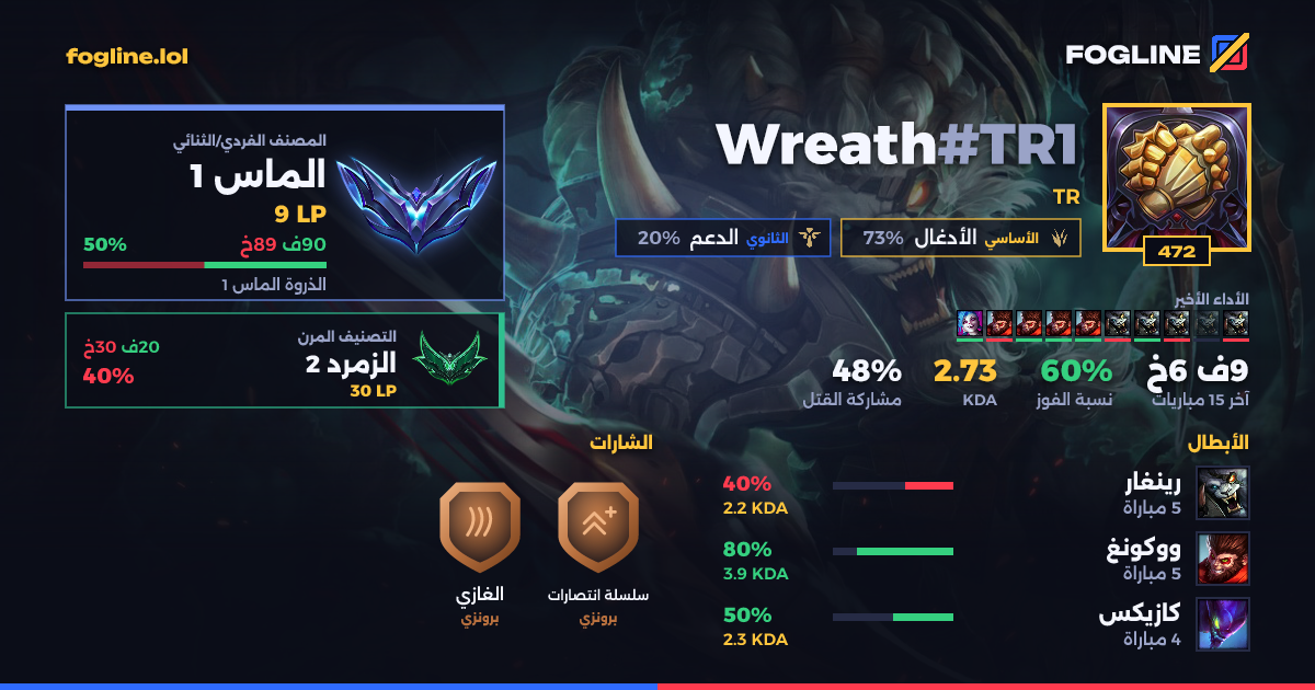 بطاقة المشاركة
