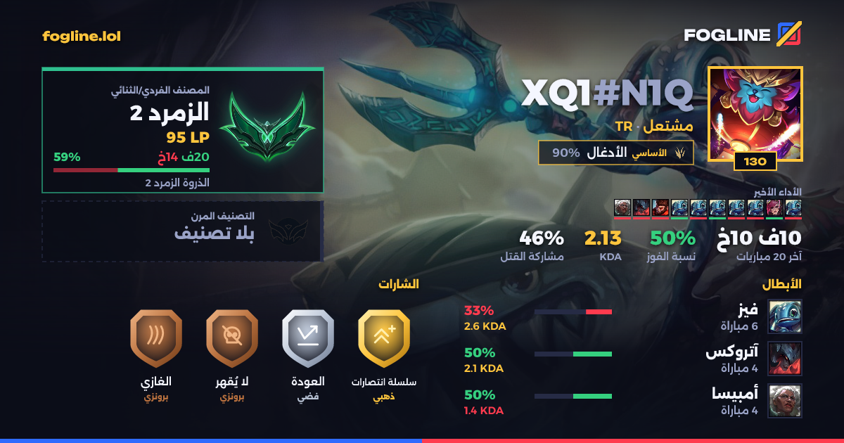بطاقة المشاركة