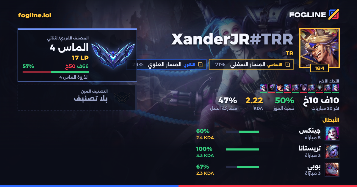 بطاقة المشاركة