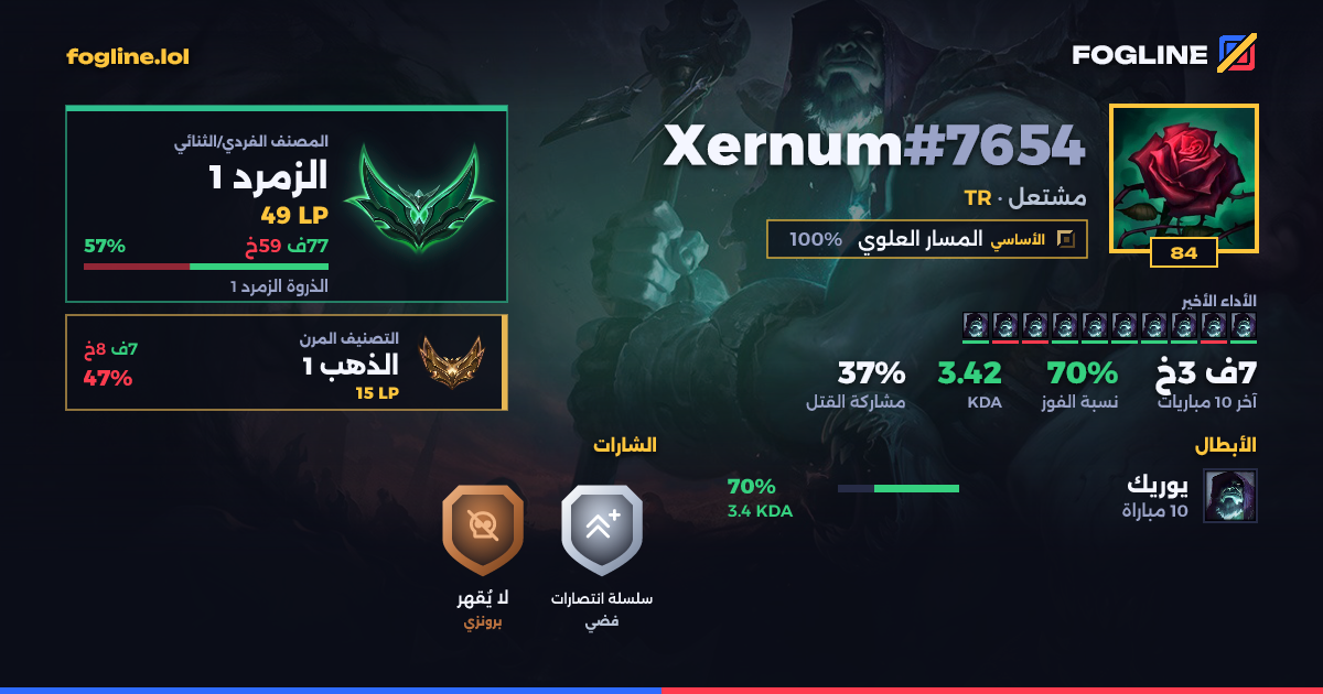 بطاقة المشاركة