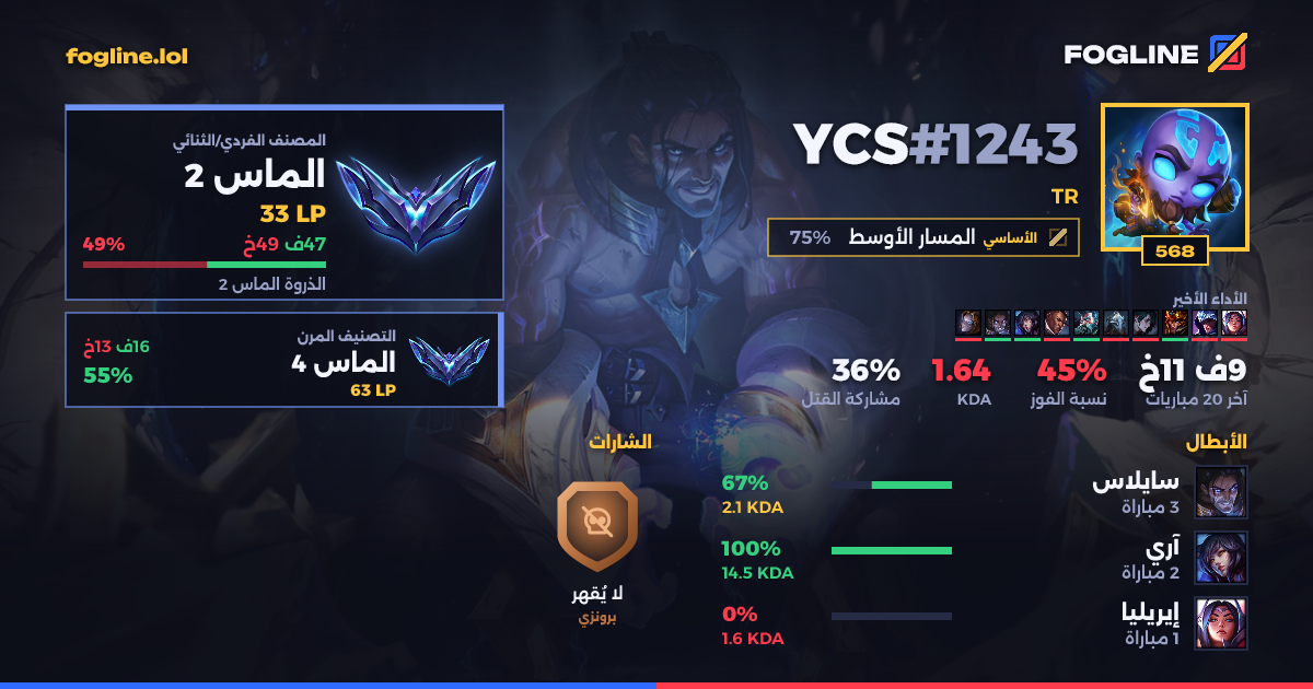 بطاقة المشاركة