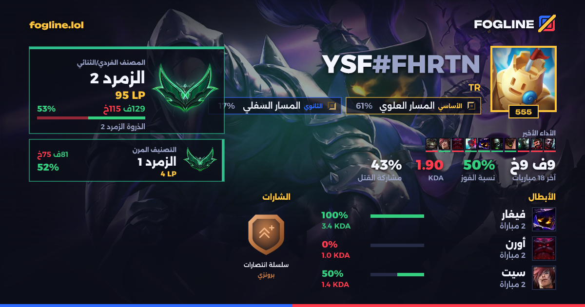 بطاقة المشاركة