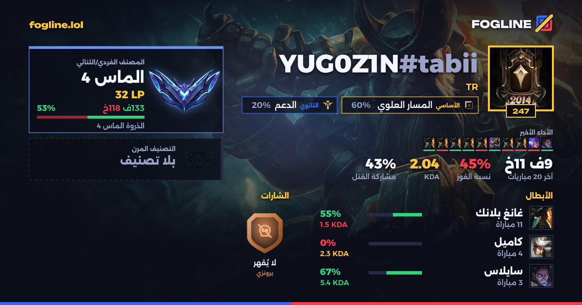 بطاقة المشاركة