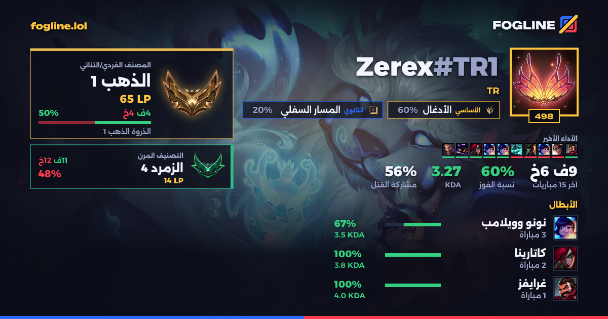 بطاقة المشاركة