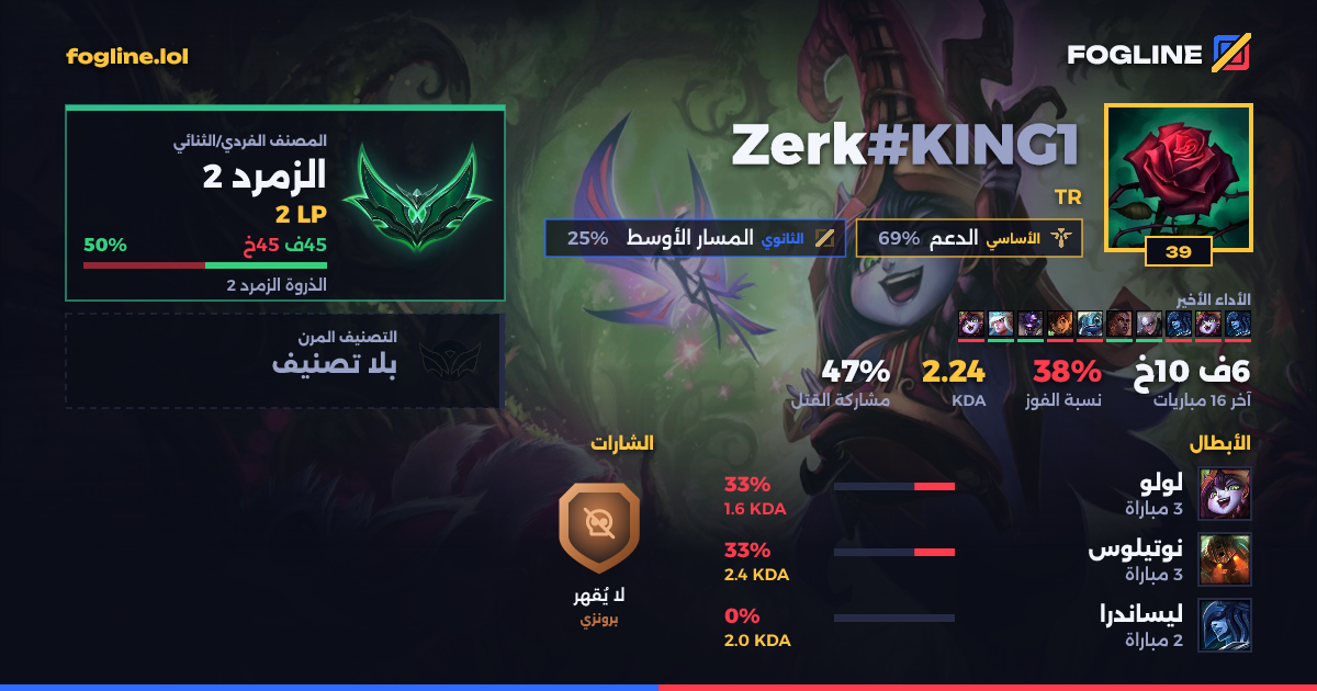 بطاقة المشاركة