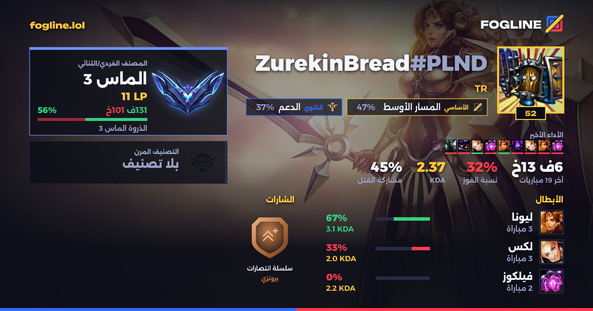 بطاقة المشاركة
