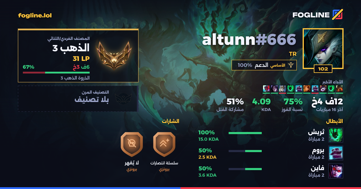 بطاقة المشاركة