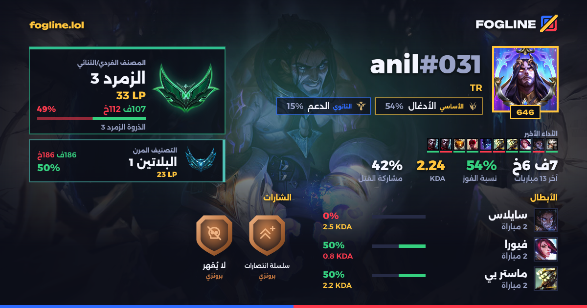بطاقة المشاركة