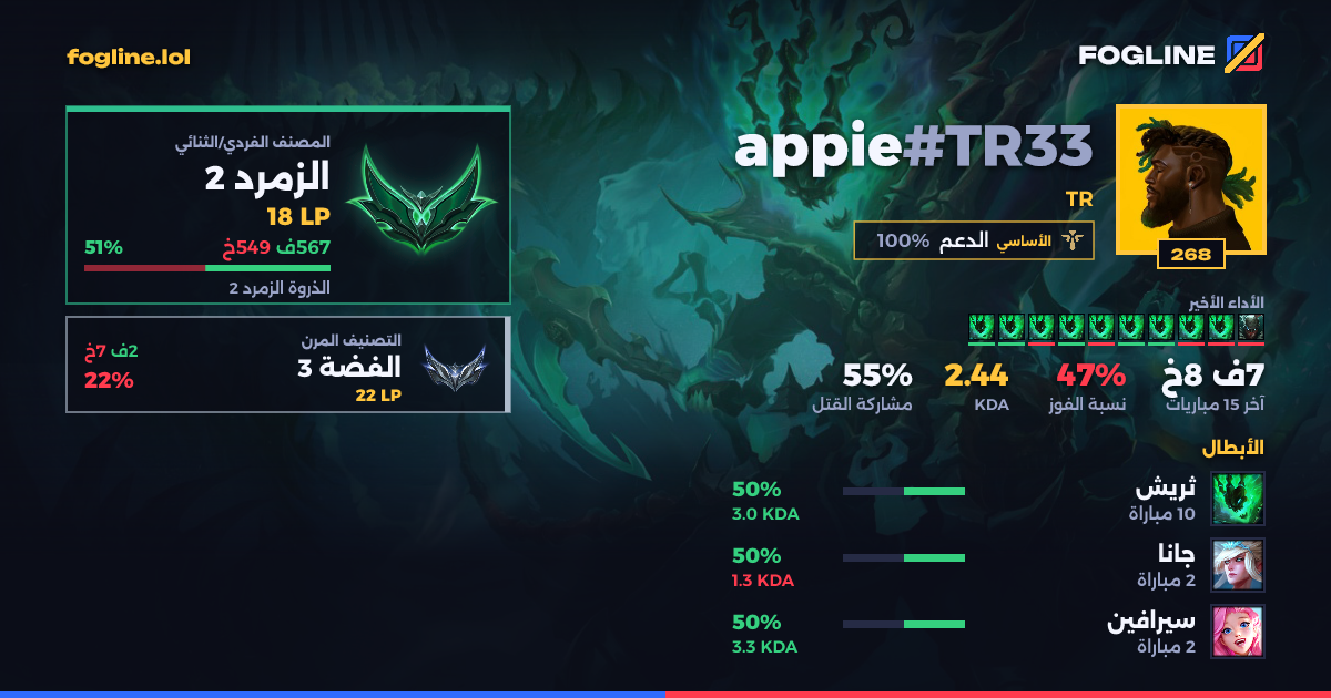 بطاقة المشاركة