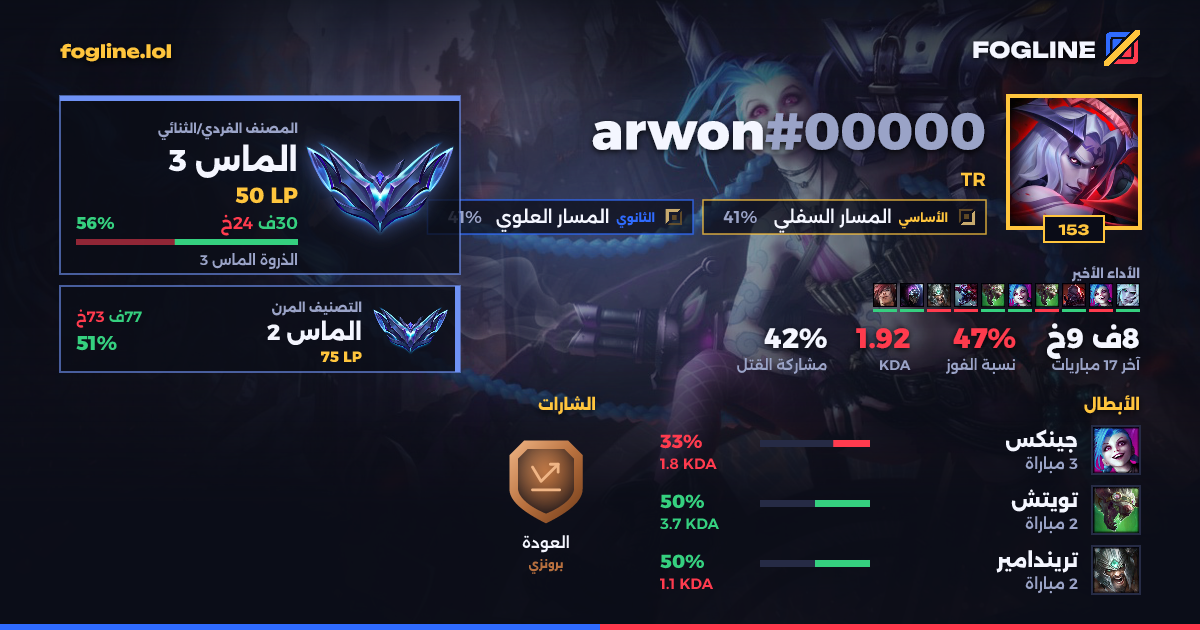بطاقة المشاركة