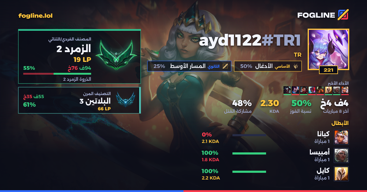 بطاقة المشاركة