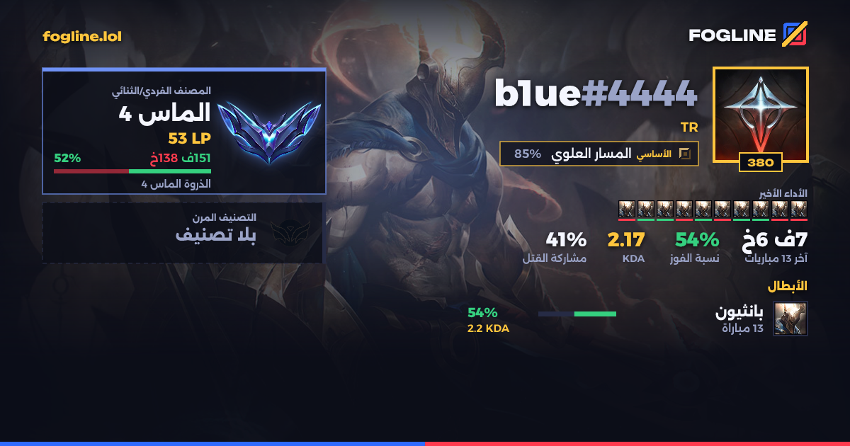 بطاقة المشاركة