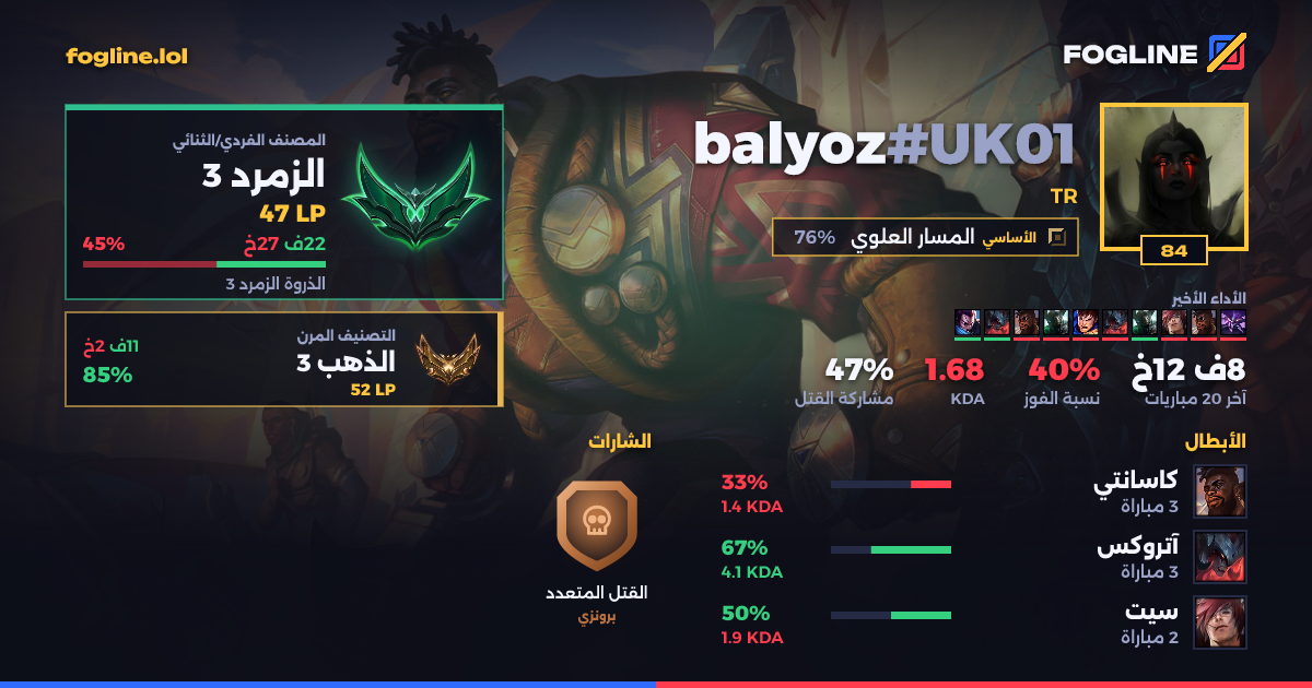 بطاقة المشاركة