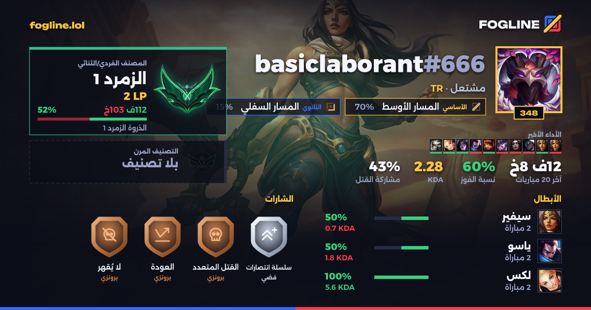 بطاقة المشاركة
