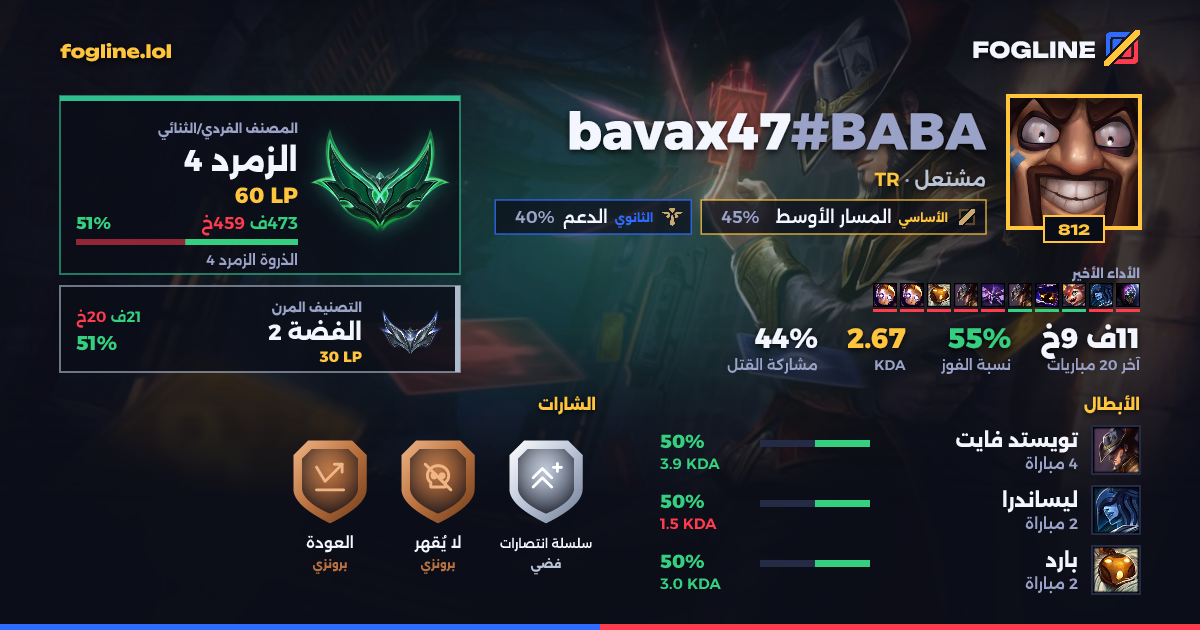 بطاقة المشاركة